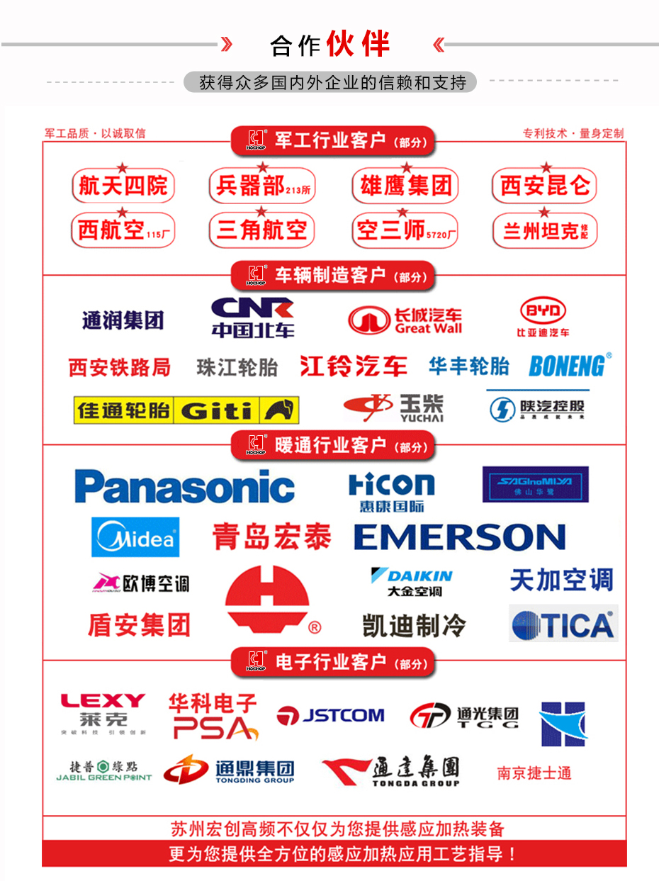 HC900-20風冷式感應(yīng)加熱設(shè)備(圖8)