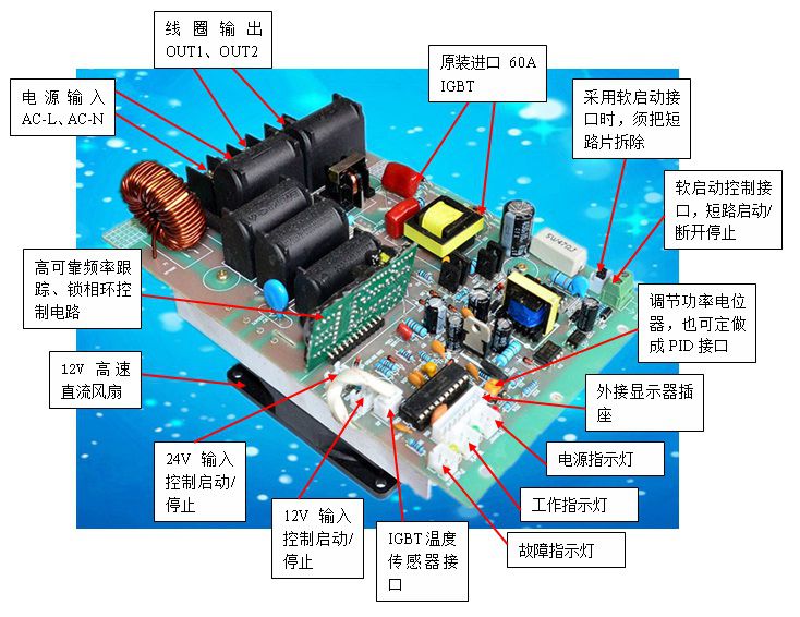 六大特點(diǎn)，讓你充分了解感應(yīng)加熱的特殊性能！